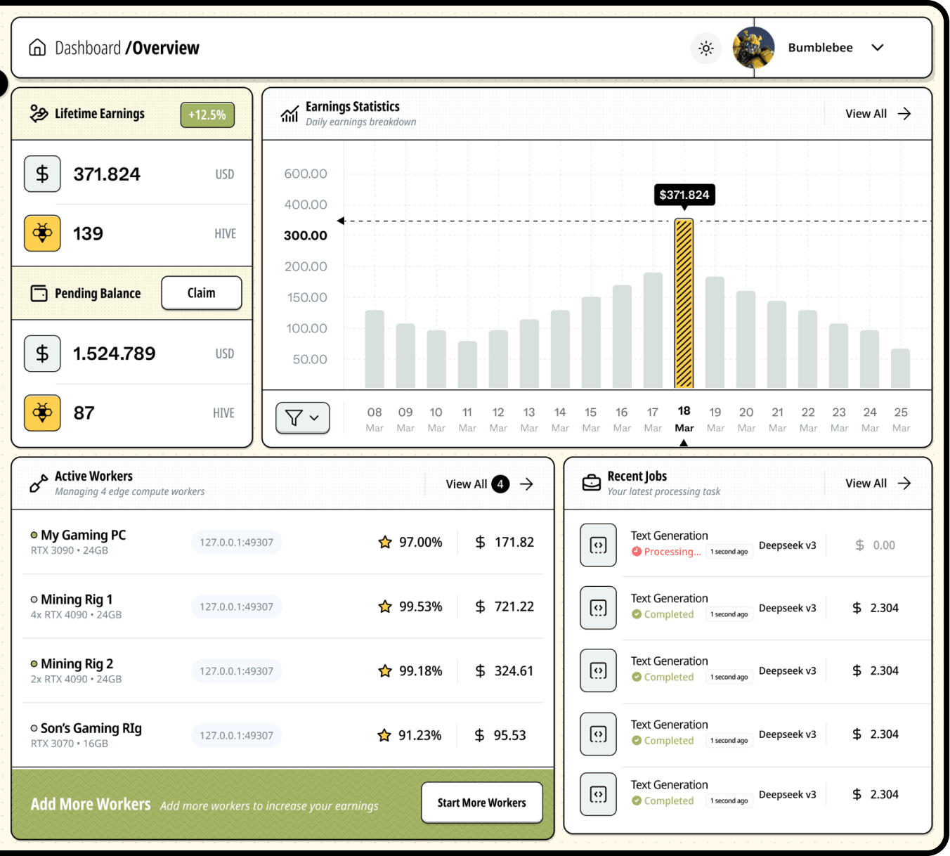 Hive Dashboard screenshot